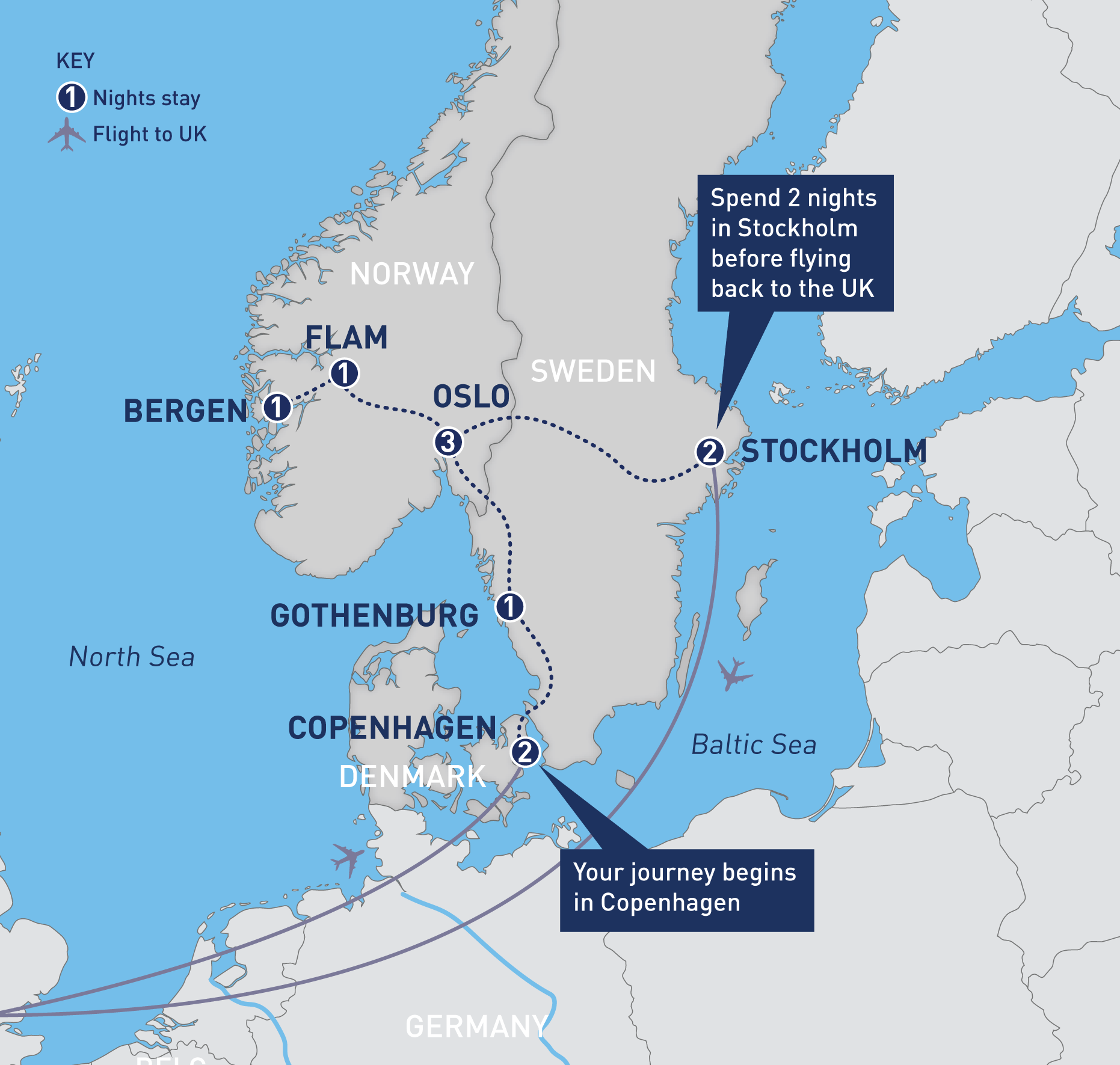 Essential Scandinavia Railbookers